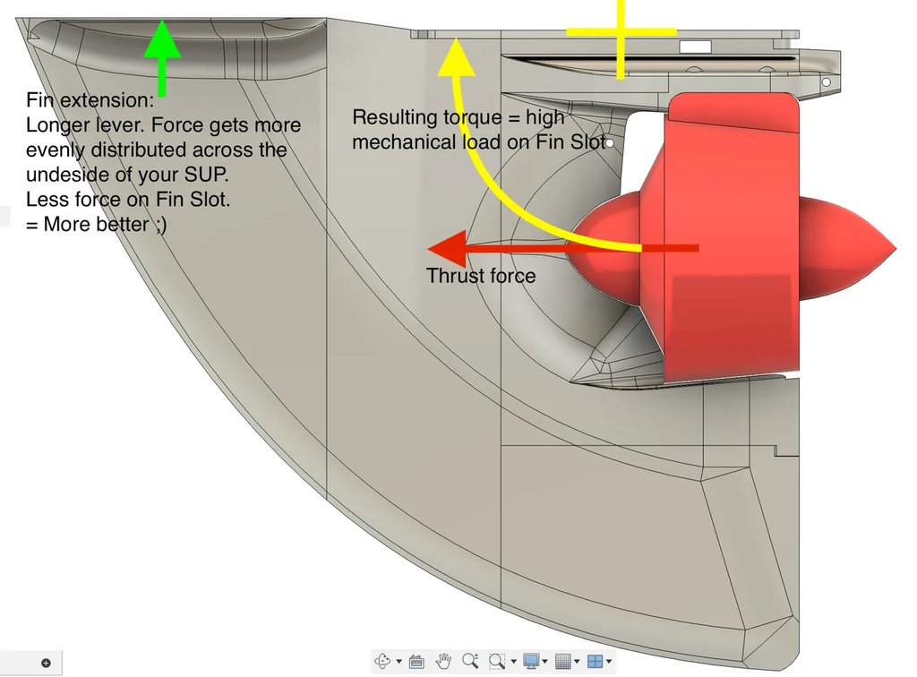 Насадка для весла сапборда (SUP)
