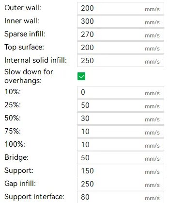 Артикулированная модель коровы Хайленд