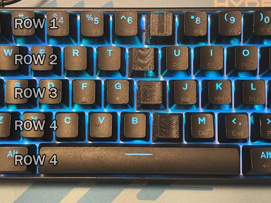 Набор колпачков для клавиш