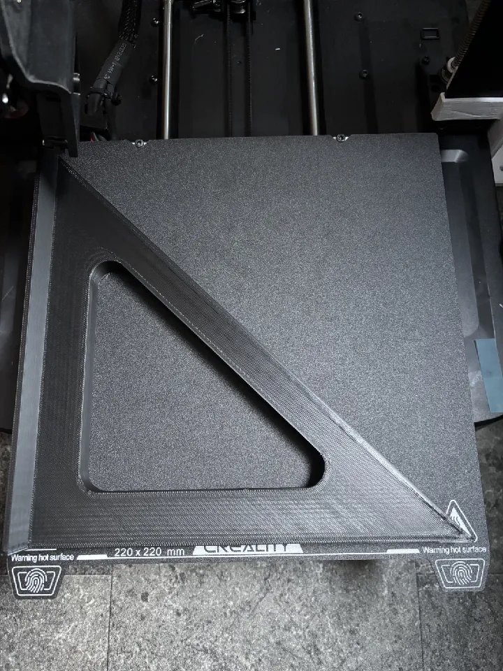 Простой угловой шаблон